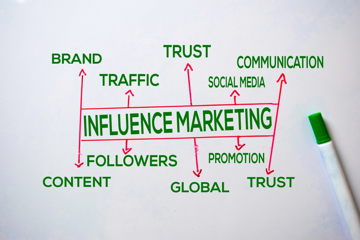 Where Influencer Marketing stands in today’s digital&nbsp;world